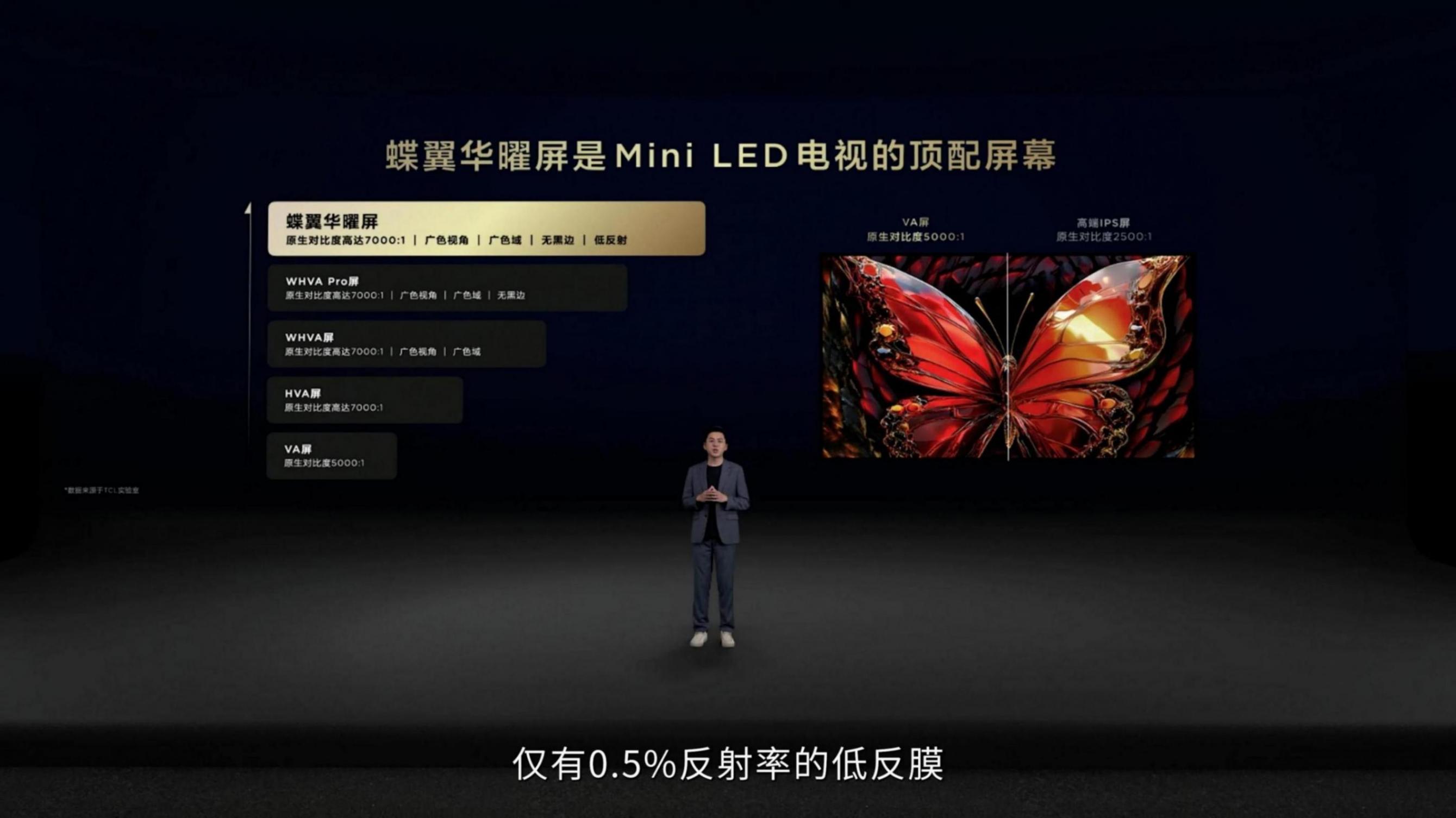 傳統電視的命門,被TCL Q10L系列拿捏了?