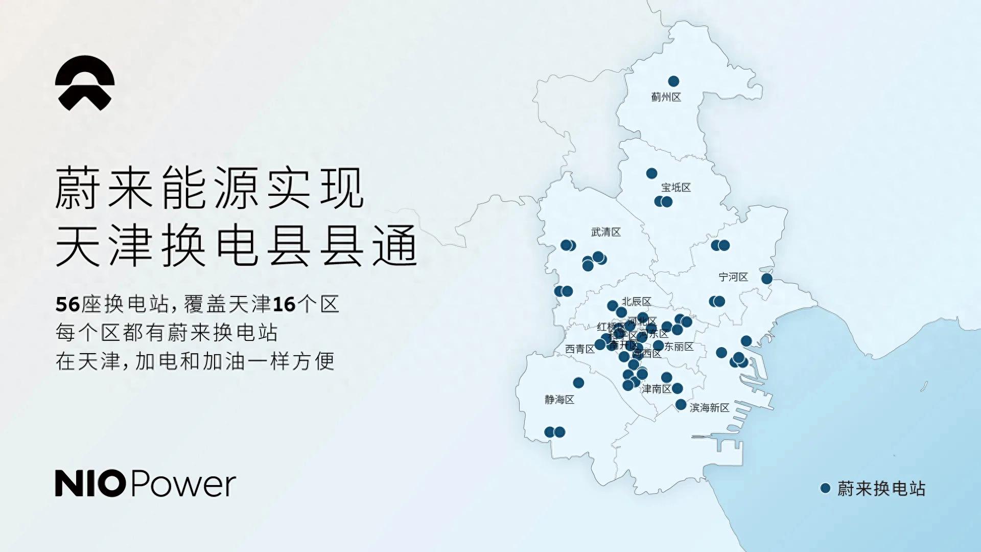 16個區(qū)全覆蓋!蔚來能源實(shí)現(xiàn)天津換電縣縣通