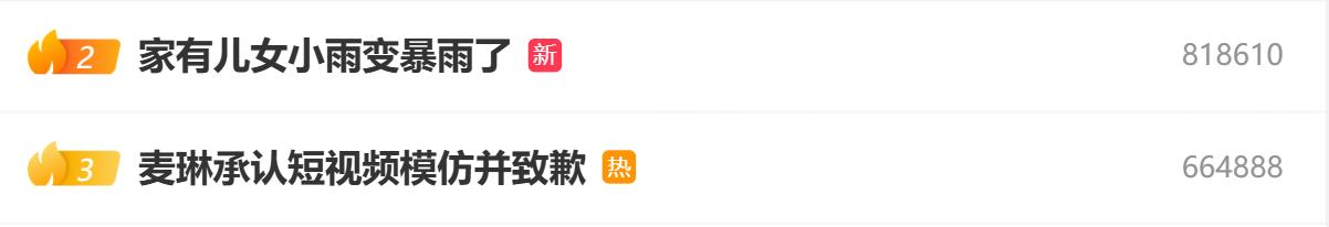 家有兒女小雨變暴雨了!